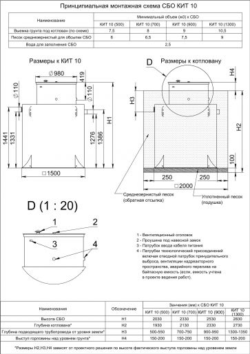 Схема монтажа Кит 10 (900)