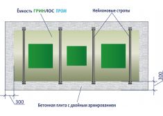 ГРИНЛОС Пром 80
