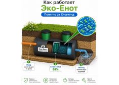 Эко-Енот Атлант 30